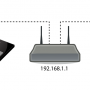connecting_to_unipi_gate-lan.png
