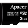 industry-karta.png