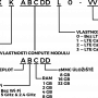 unipi-edge-product-number-description-v1.1-cs.png