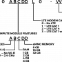 unipi-edge-product-number-description-v1.1-en.png
