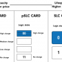 slc-mlc_eng_copy.jpg